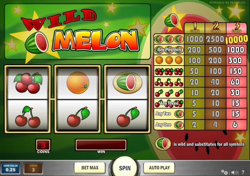 Joacă Gratis Wild Melon